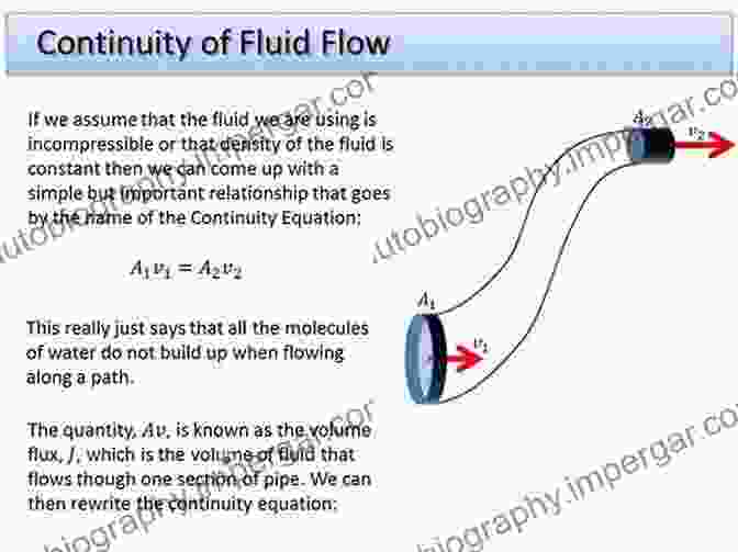 A Diagram Illustrating The Principles Of Fluid Dynamics In An Environmental Context. Physical Processes And Measurement Devices: Environmental Hydraulics