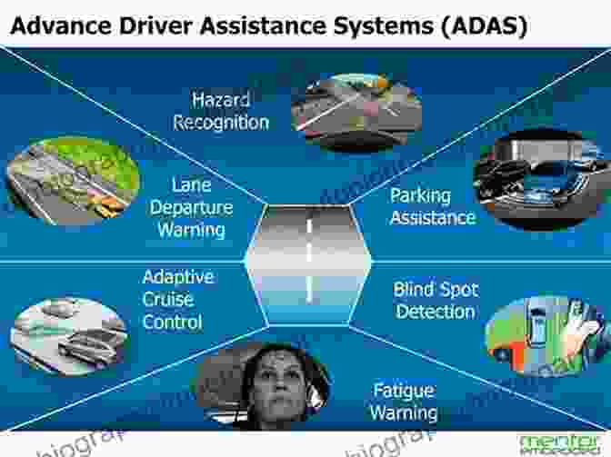 Advanced Driver Assistance Systems (ADAS) Development Dynamics Of Vehicles On Roads And Tracks: Proceedings Of The 25th International Symposium On Dynamics Of Vehicles On Roads And Tracks (IAVSD 2024) 14 18 2024 Rockhampton Queensland Australia