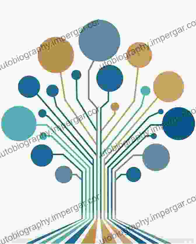 An Image Depicting The Interconnectedness Of Agency, Structure, And The Environment Neolithic Cave Burials: Agency Structure And Environment (Social Archaeology And Material Worlds)