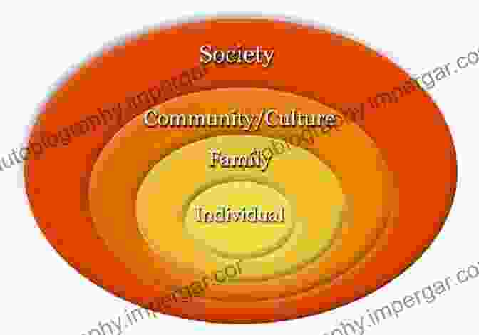 An Image Highlighting The Influence Of Social Structures On The Material World Neolithic Cave Burials: Agency Structure And Environment (Social Archaeology And Material Worlds)