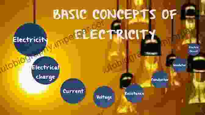 Basic Concepts Of Electricity To Electric Circuits (Popular Music In Britain)