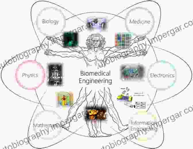 Biomedical Engineering Applications Biomedical Image Understanding: Methods And Applications (Wiley In Biomedical Engineering And Multi Disciplinary Integrated Systems)