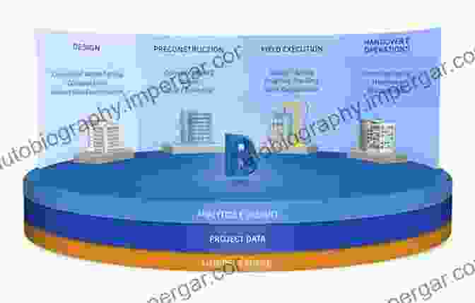 Cib Construction Data Platform Global Construction Data (Cib)