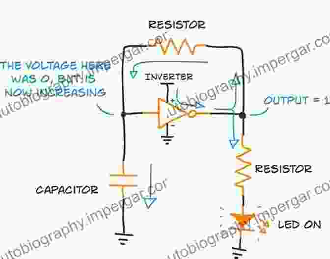 Circuit Analysis The Key To Understanding How Electronic Circuits Work ELECTRONICS FOR BEGINNERS: Guide To Basic Components Of Electronics How To Make Electronics And More