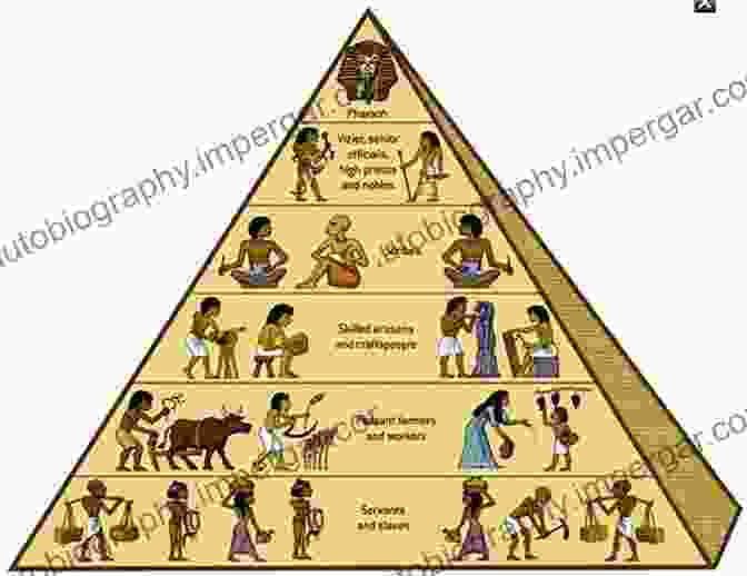 Depiction Of Cultural Beliefs And Institutions That Promote And Maintain Patriarchal Structures Why Does Patriarchy Persist?