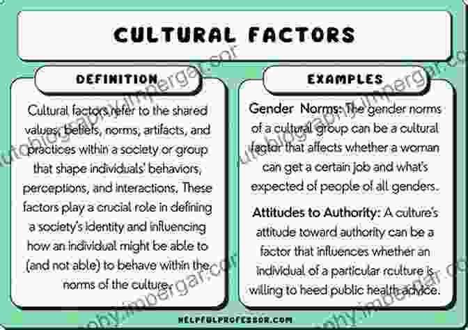 Depiction Of Historical And Cultural Factors That Contributed To The Development Of Patriarchy Why Does Patriarchy Persist?