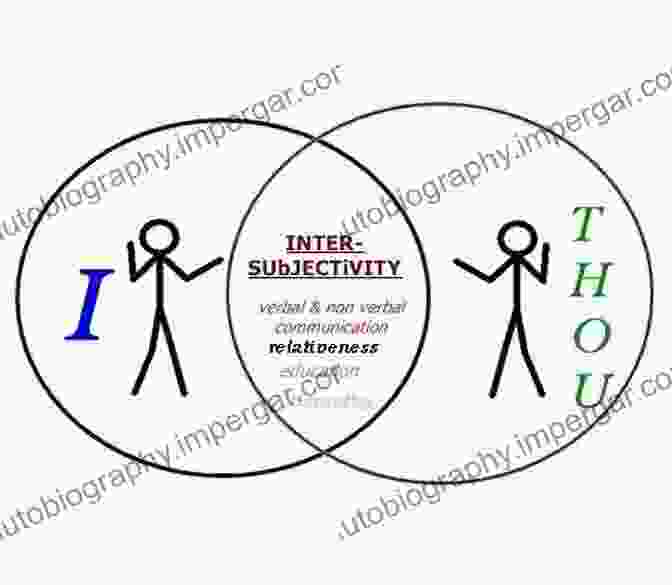 Diagram Of Intersubjective Theories Object Relations And Intersubjective Theories In The Practice Of Psychotherapy