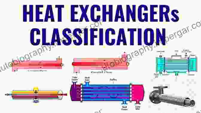 Different Types Of Heat Exchangers Heat Exchanger Design Guide: A Practical Guide For Planning Selecting And Designing Of Shell And Tube Exchangers