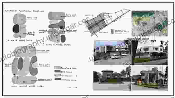 Doxiadis's Theory Of Human Centered Urban Planning From Doxiadis Theory To Pikionis Work: Reflections Of Antiquity In Modern Architecture (Routledge Research In Architecture)