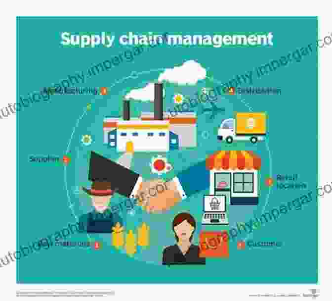 Example 2: Streamlined Supply Chain Integration For Increased Efficiency Distributed Energy Resources In Microgrids: Integration Challenges And Optimization