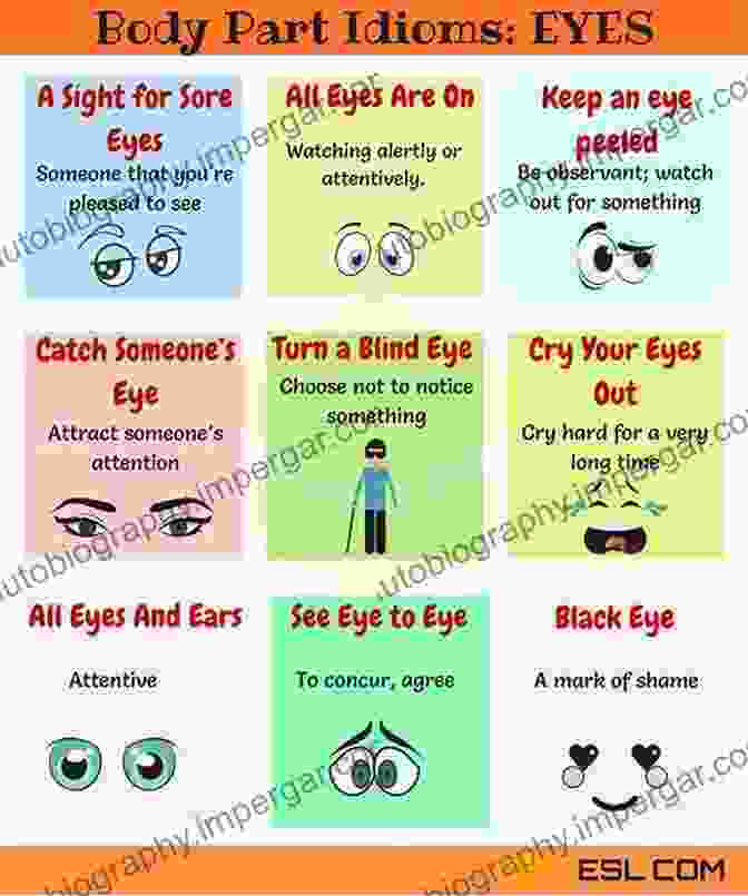 Eye In Hand Idiom Idioms And Idiomatic Expressions In Levantine Arabic: Jordanian Dialect