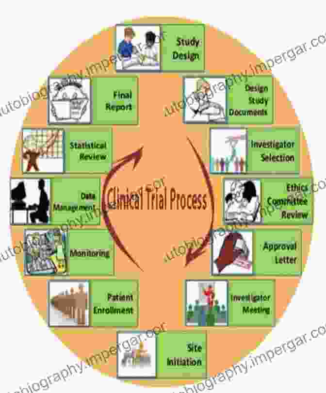 Phase I Clinical Trial Flowchart Oligonucleotide Based Drugs And Therapeutics: Preclinical And Clinical Considerations For Development