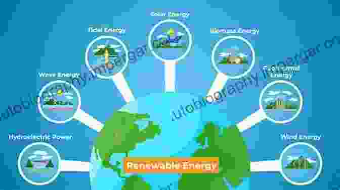 Renewable Energy Sources, Such As Solar Energy, Wind Energy, And Hydropower, Do Not Produce Greenhouse Gases, Making Them An Important Part Of The Fight Against Climate Change. Advances In Carbon Management Technologies: Carbon Removal Renewable And Nuclear Energy Volume 1