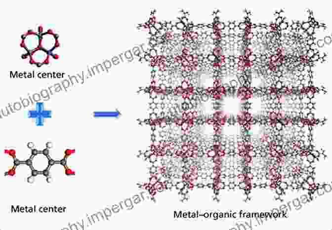 Schematic Representation Of A Metal Organic Framework (MOF) New Materials For Catalytic Applications