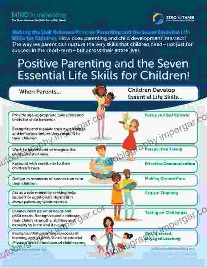 The Essence Of Positive Parenting: A Couple Sitting With Their Young Children, Smiling And Laughing. POSITIVE PARENTING: 4 In 1: Become A Positive Parent To Raise Happy And Confident Children A Guide To Learn How To Manage Your Emotions To Be Heard Without Yelling