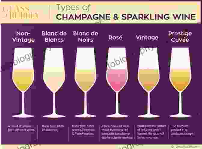 Types Of Champagne The Story Of Champagne (The Classic Wine Library)