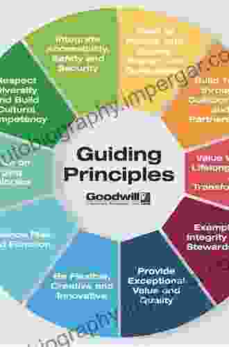 Architecture and Health: Guiding Principles for Practice