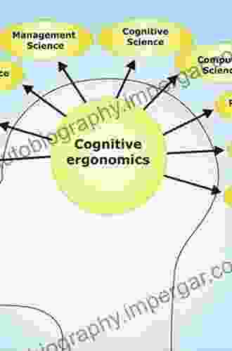 Human Centered Computing: Cognitive Social And Ergonomic Aspects Volume 3 (Human Factors And Ergonomics)