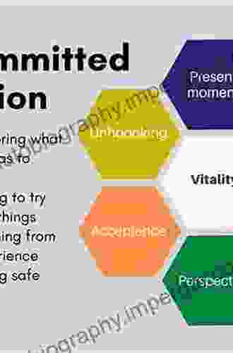 Committed Action In Practice: A Clinician S Guide To Assessing Planning And Supporting Change In Your Client (The Context Press Mastering ACT Series)