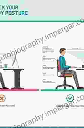 Ergonomic Workplace Design For Health Wellness And Productivity (Human Factors And Ergonomics)