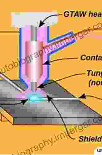 Flux Bounded Tungsten Inert Gas Welding Process: An Introduction (CRC Focus)