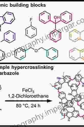 Functionalized Polymers: Synthesis Characterization And Applications