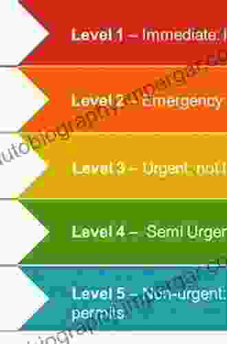 Hospital Emergency Response Teams: Triage For Optimal Disaster Response