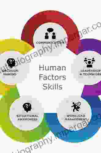 Human Factors In Practice: Concepts And Applications