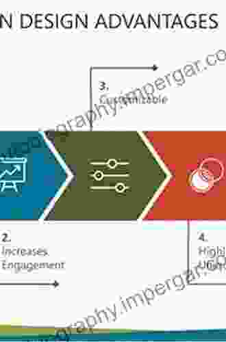 Hybrid Drawing Techniques: Design Process And Presentation