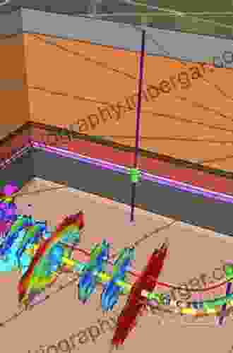 Hydraulic Fracture Modeling