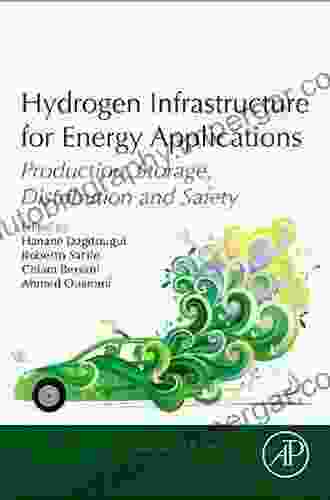 Hydrogen Infrastructure For Energy Applications: Production Storage Distribution And Safety