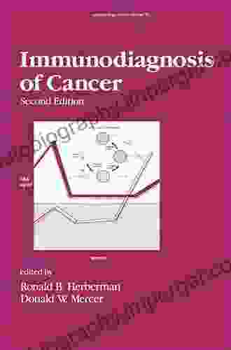 Immunodiagnosis Of Cancer (Immunology 53)