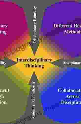 Key Engineering Materials Volume 2: Interdisciplinary Concepts And Research