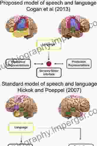 Language And Speech Processing