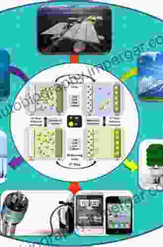 Supercapacitors: Materials Systems And Applications (New Materials For Sustainable Energy And Development)