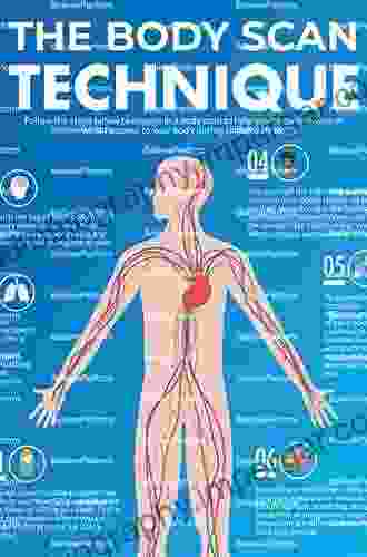 Mediating The Human Body: Technology Communication And Fashion