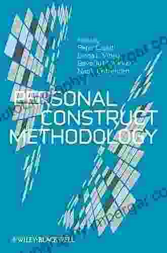 Personal Construct Methodology