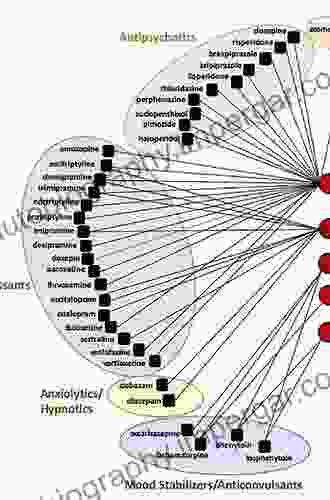 Pharmacogenetics Of Psychotropic Drugs