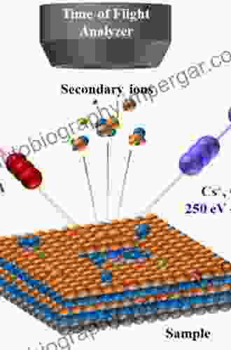 Cluster Secondary Ion Mass Spectrometry: Principles And Applications (Wiley On Mass Spectrometry 44)