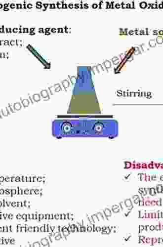 Cerium Oxide (CeO2): Synthesis Properties and Applications (Metal Oxides)