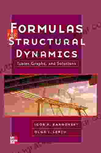 Formulas For Structural Dynamics: Tables Graphs And Solutions (McGraw Hill Handbooks)