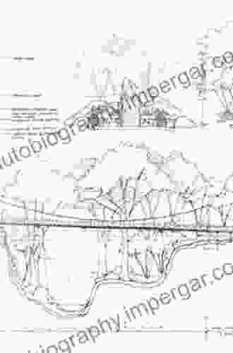 Representing Landscapes: A Visual Collection Of Landscape Architectural Drawings