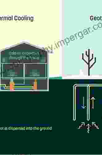 Renewable Heating And Cooling: Technologies And Applications (Woodhead Publishing In Energy 89)