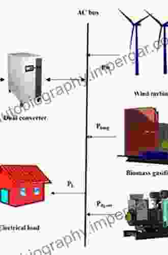 Hybrid Renewable Energy Systems And Microgrids