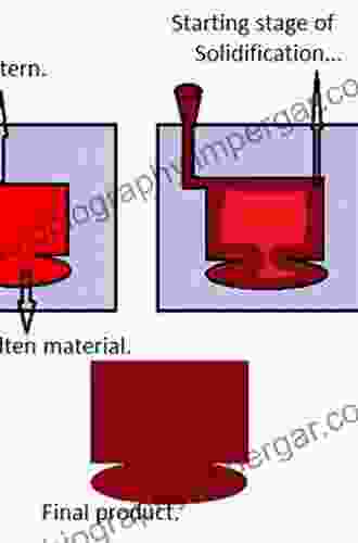 Modeling For Casting And Solidification Processing (Materials Engineering 19)