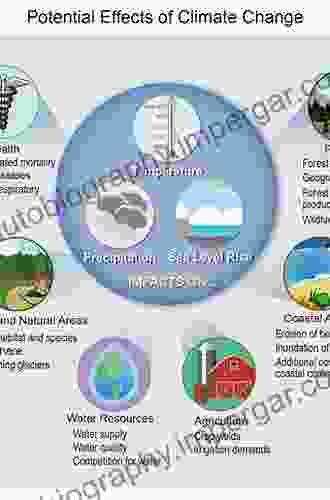 Solar Photovoltaic Technology Production: Potential Environmental Impacts And Implications For Governance