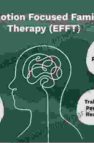 Emotion Focused Family Therapy: A Transdiagnostic Model For Caregiver Focused Interventions