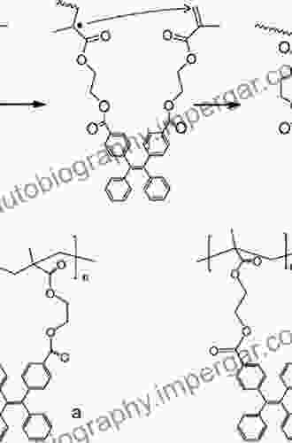 Cyclopolymerization And Cyclocopolymerization