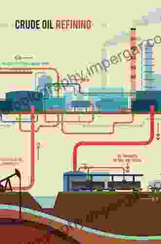 Petroleum Refinery Process Modeling: Integrated Optimization Tools and Applications